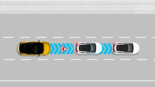 Technology Diagram