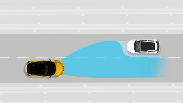 Technology Diagram